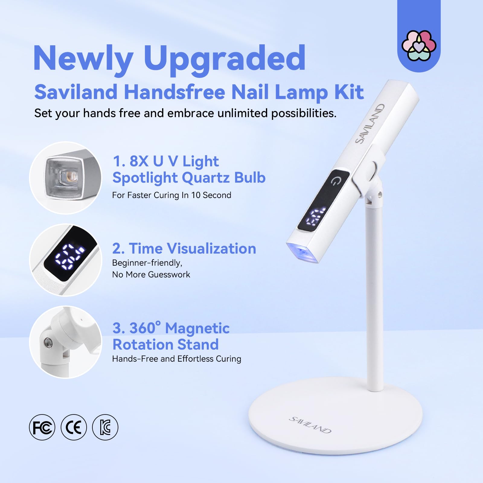 Amazon.com: SAVILAND LED U V Light with Magnetic Stand & LCD